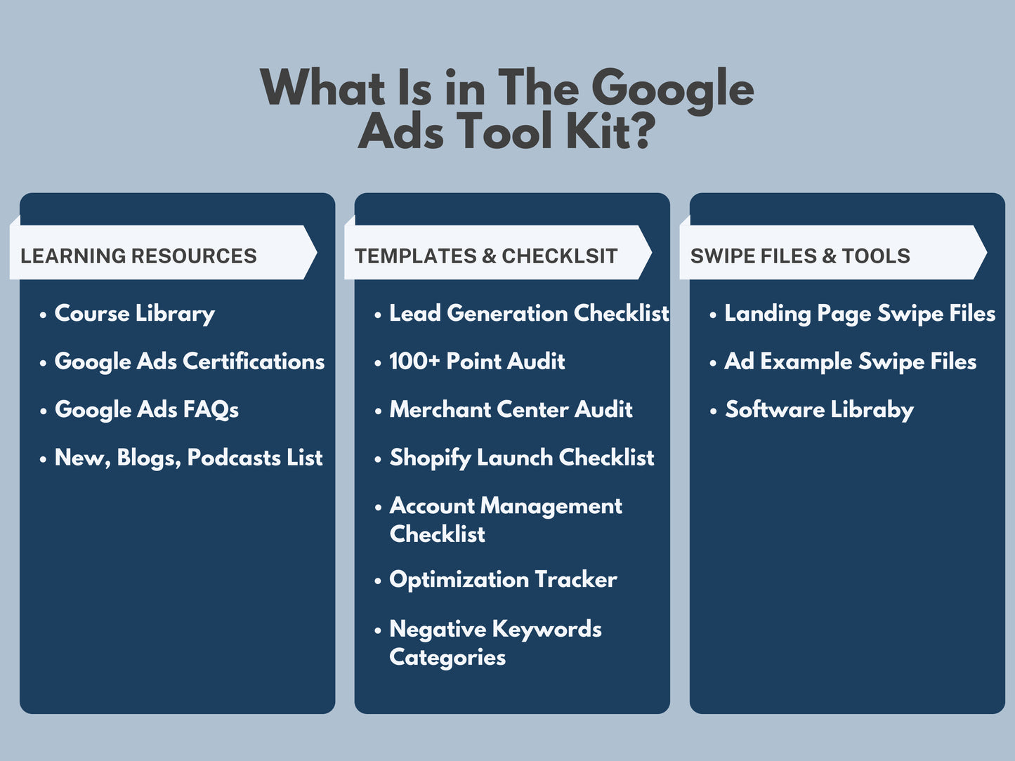 Google Ads Tool Kit (Notion Template)